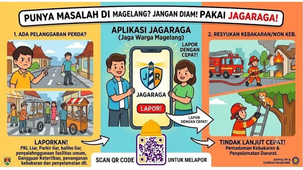JAGARAGA Permudah Warga Laporkan Gangguan Ketertiban di Kota Magelang